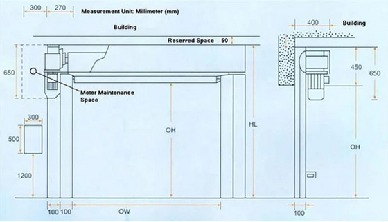High Speed Doors, Partition PVC  Door For Workshop and Clean Room Which Voltage AC220V 50HZ
